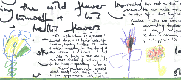 Page from artists workbook